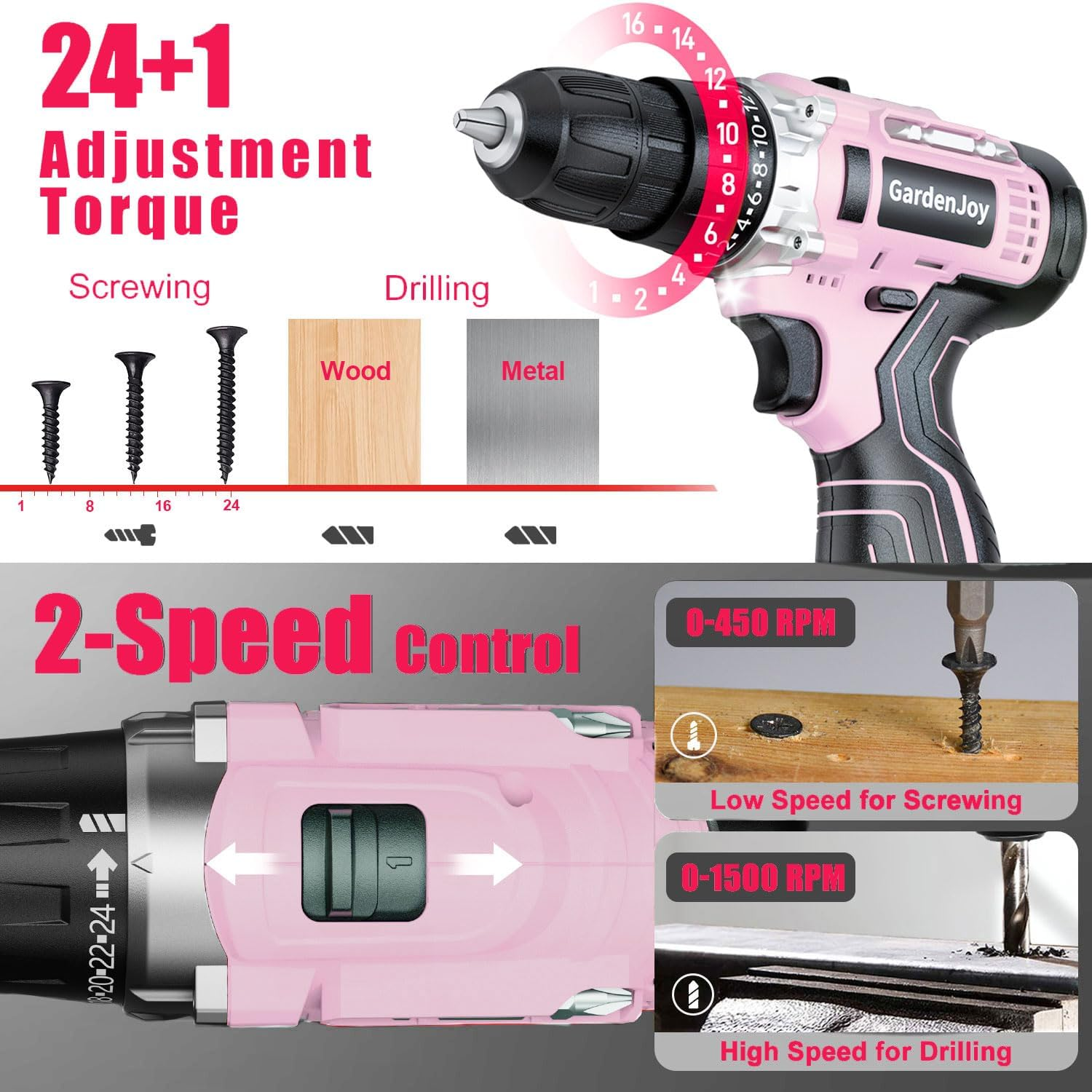 GardenJoy 12V Cordless Drill Set with 1 Battery, Fast Charger ,Built-in LED Light and Multiple Drill Bits|for Home Renovation