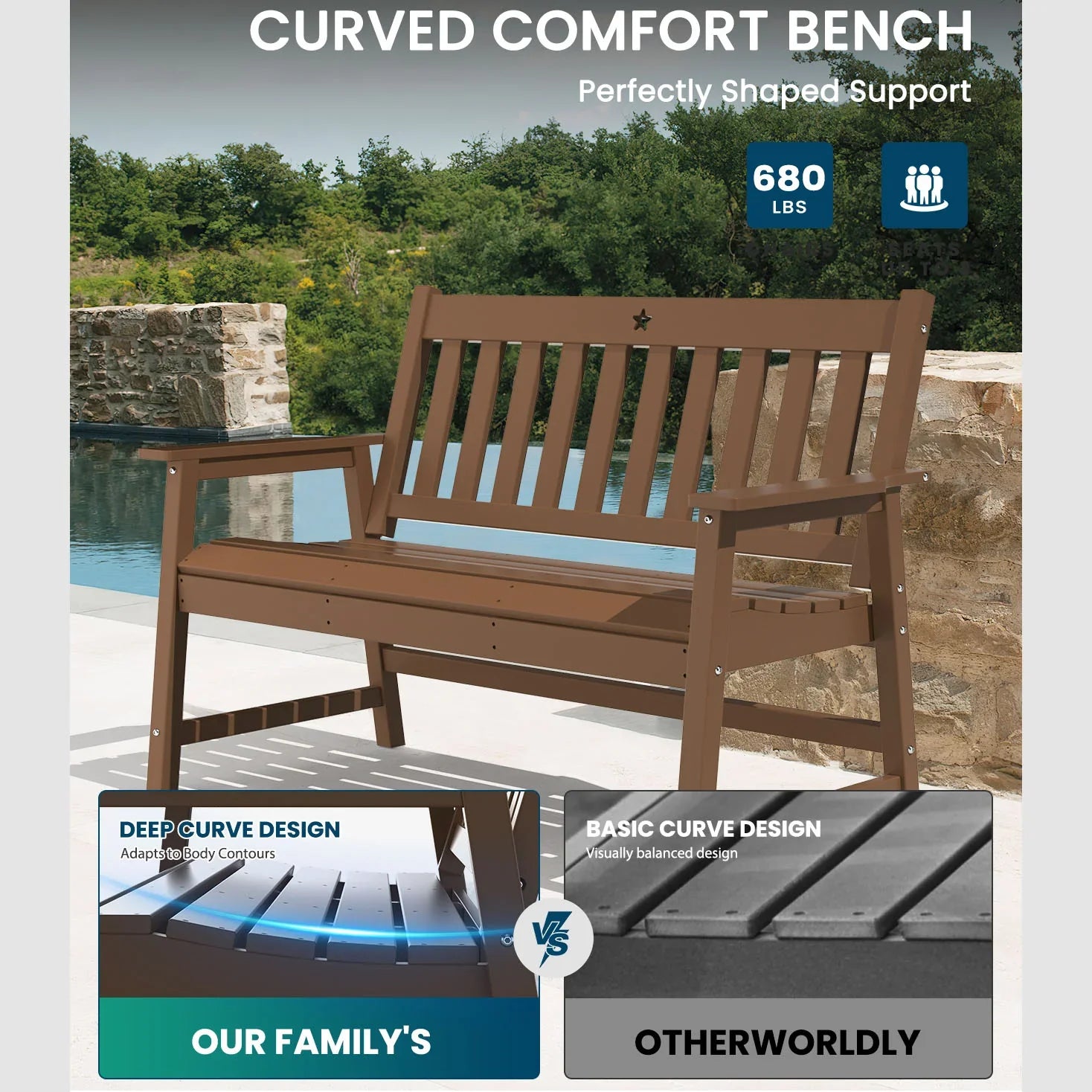 Outdoor Bench, 2-Person Garden Bench, HDPE Patio Bench Weatherproof, Durable Porch Bench for Patio, Backyard, Porch, and Park - Gardenjoy