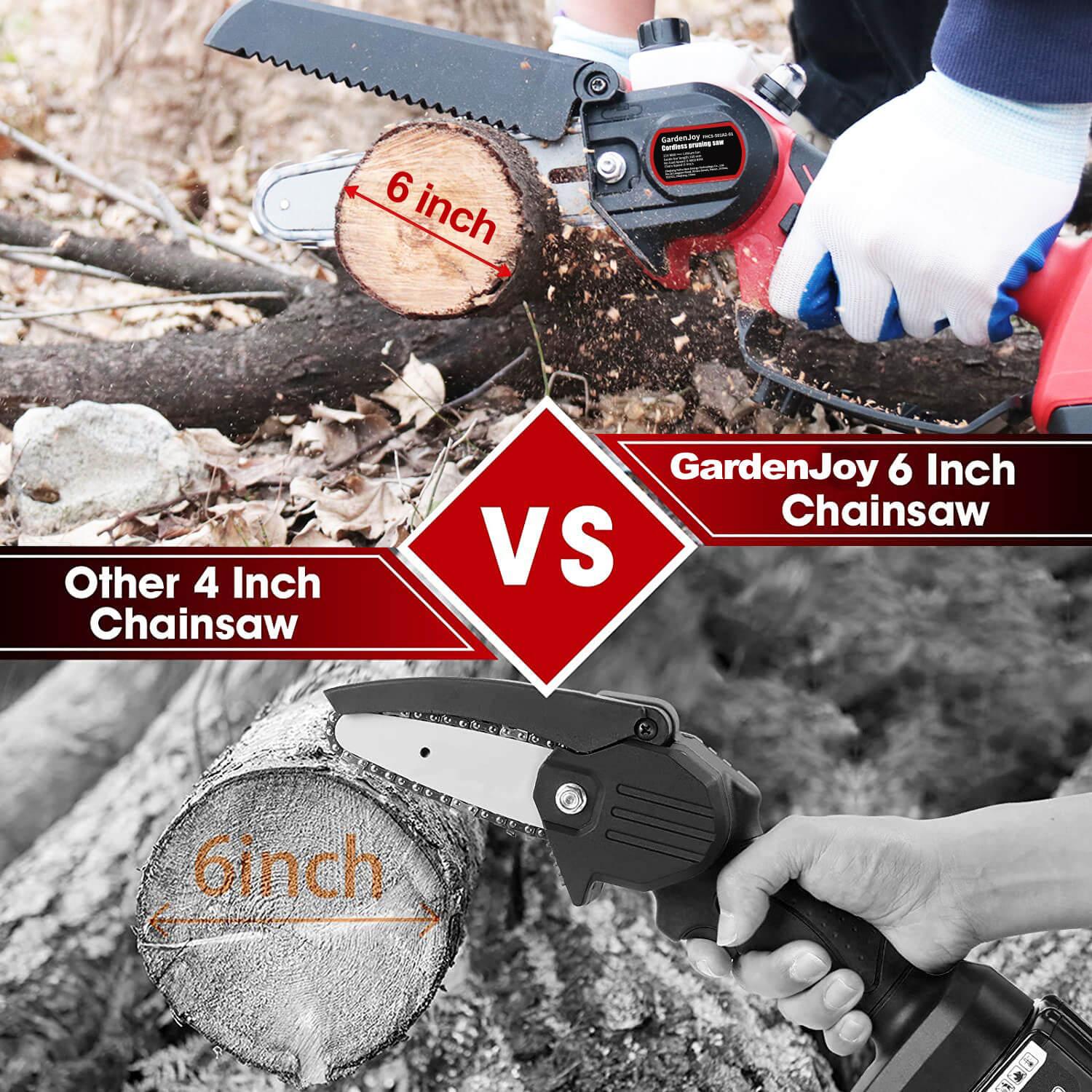 GardenJoy 6-Inch Mini Chainsaw, 21V Battery Powered Cordless Electric Chainsaw with 2 Batteries & Fast Charger, Portable Handheld Chainsaw for Tree Trimming & Wood Cutting - Gardenjoy
