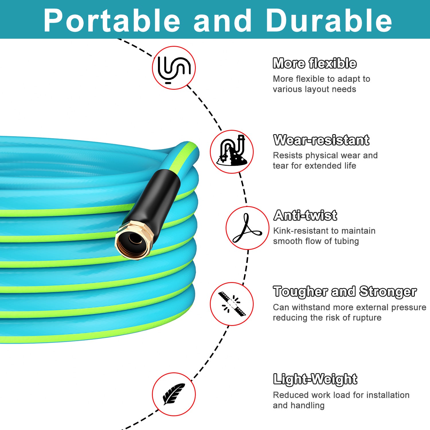 FEI HU PLASTIC Watering Hose – Durable Garden Hose for Outdoor Watering, Irrigation & Lawn Care