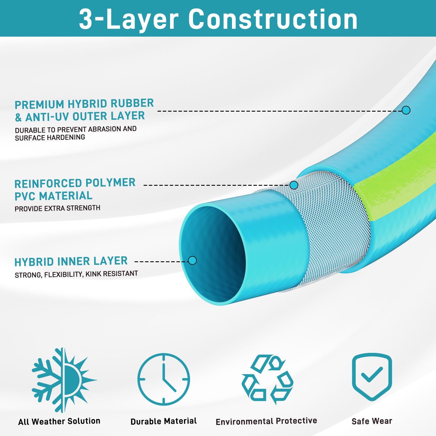 FEI HU PLASTIC Watering Hose – Durable Garden Hose for Outdoor Watering, Irrigation & Lawn Care