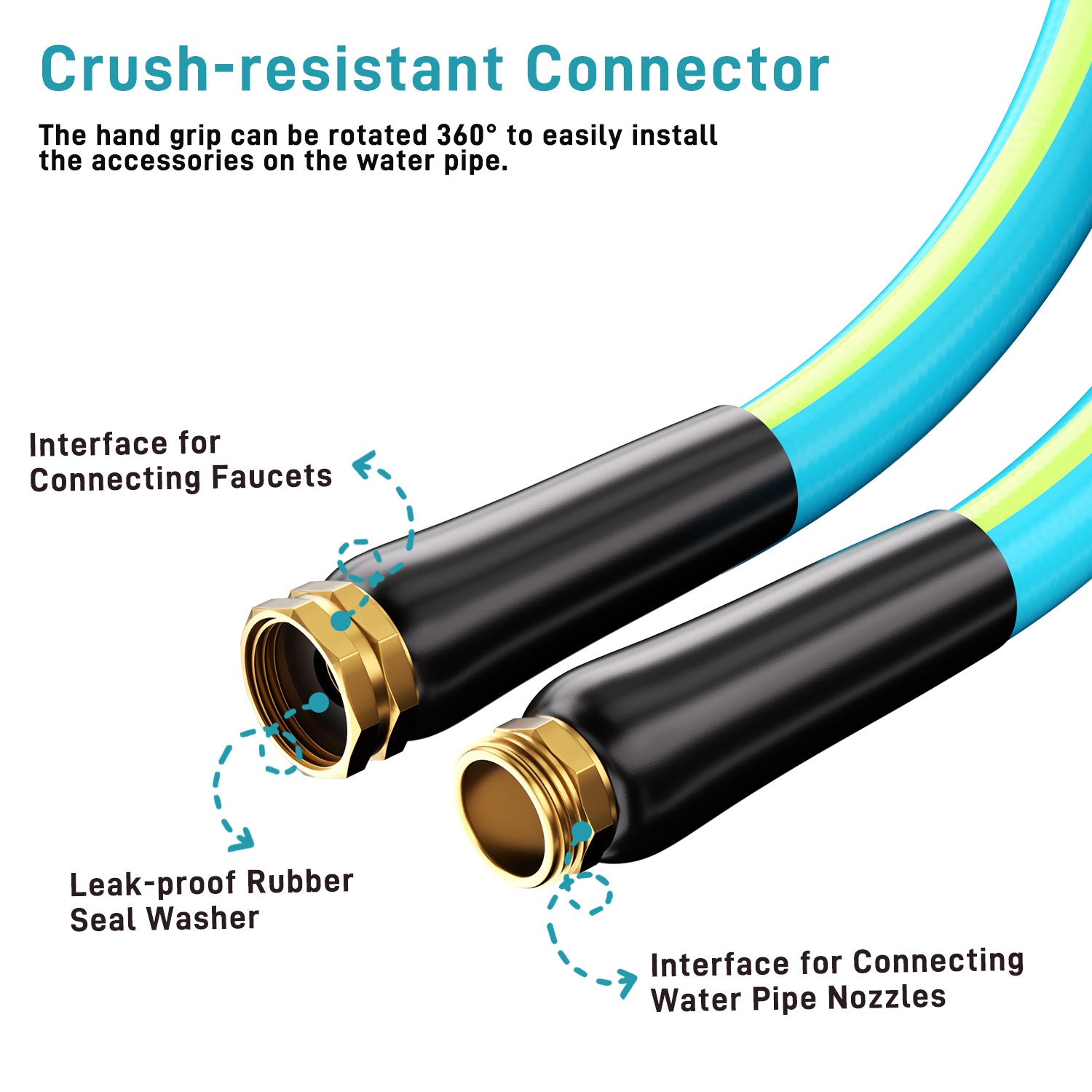 FEI HU PLASTIC Watering Hose – Durable Garden Hose for Outdoor Watering, Irrigation & Lawn Care